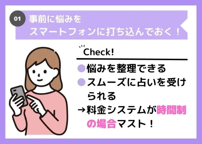 相談内容をメモなどに打ち込んでおく