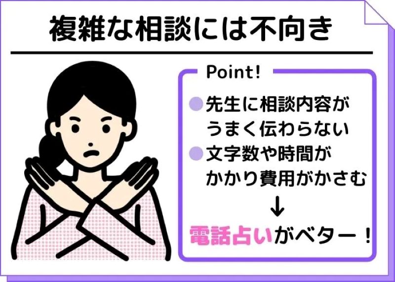 複雑な相談にはやや不向き