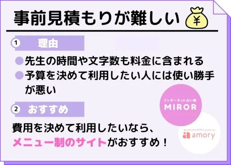 どのくらい料金がかかるか把握しづらい