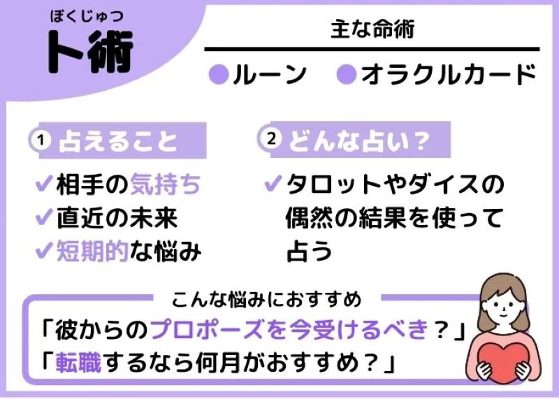 直近の未来や人の気持ちが知りたいときは、卜術をチョイス