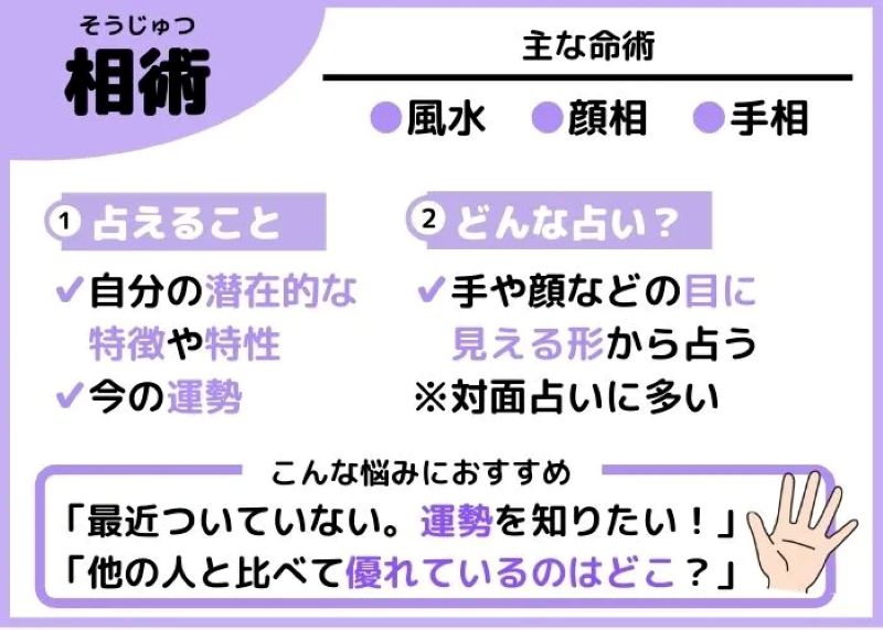 自分の行動パターンや運気を知りたいときは、相術がおすすめ