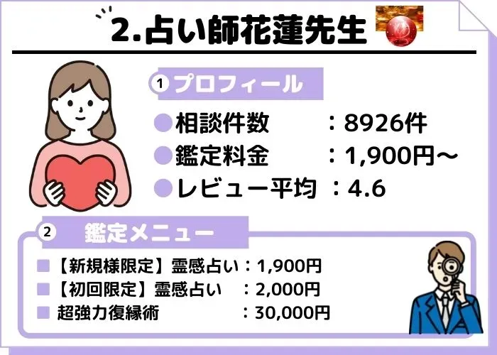 占い師花蓮先生