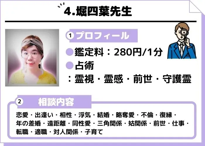 堀四葉先生