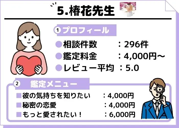 椿花先生
