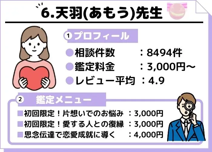 天羽先生