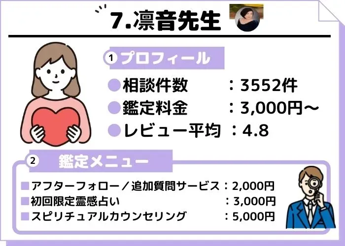 凛音先生