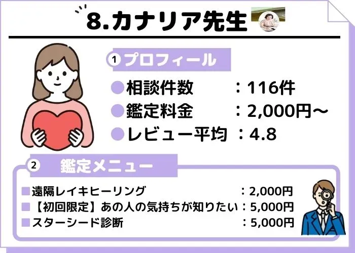 カナリア先生
