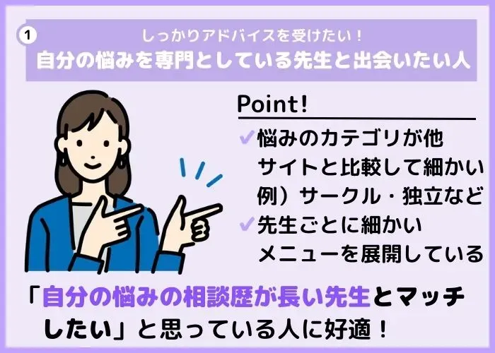 自分の悩みを得意としている先生と出会いたい人