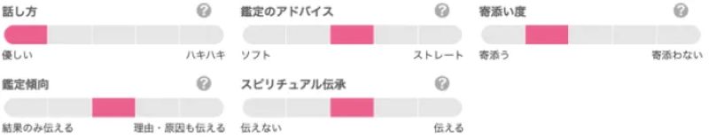 十良乃介先生