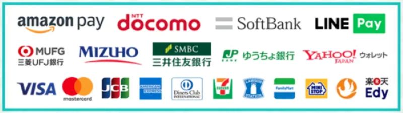 電話占い絆の支払い方法