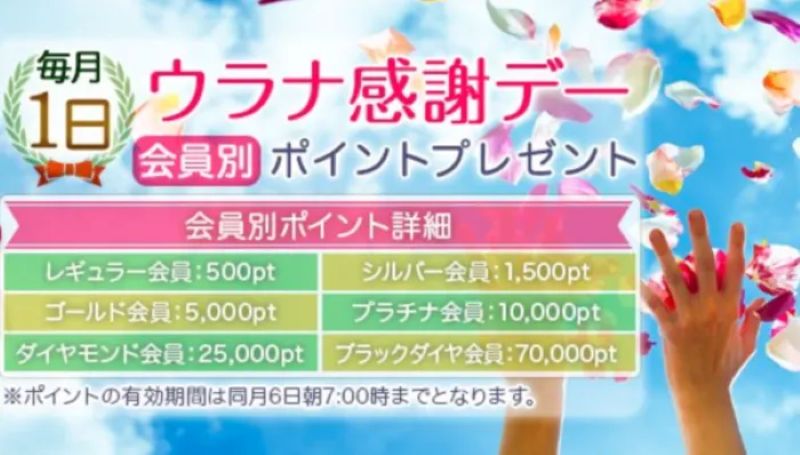 ウラナ　感謝デー