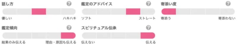 月乃羽美先生