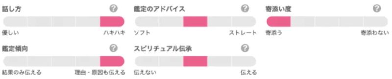 ユリヤ先生