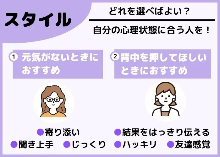 スタイル