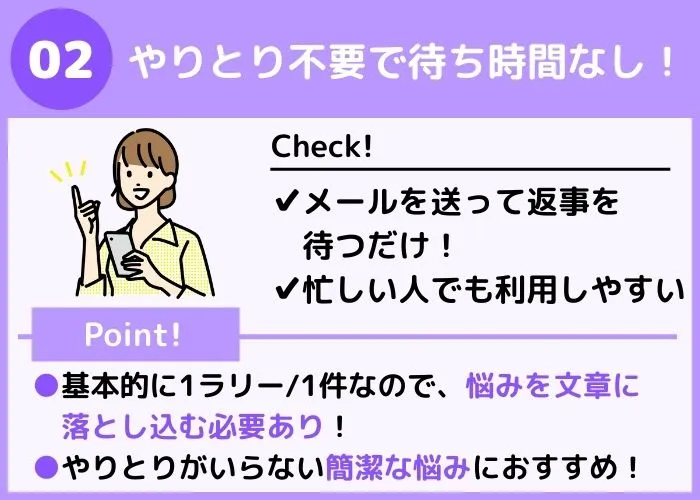 やりとり不要
