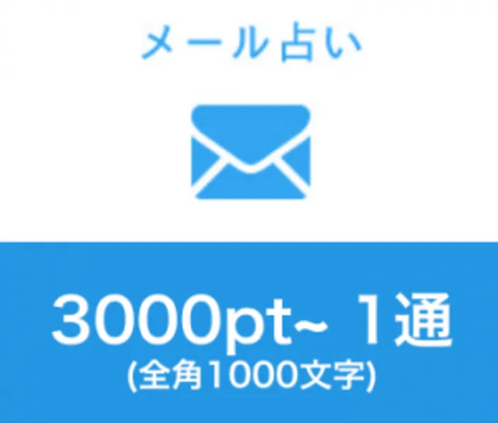 メール占い