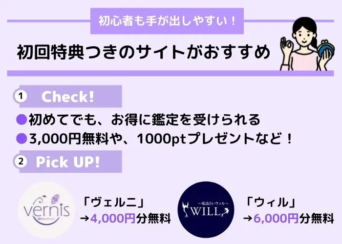 初回特典