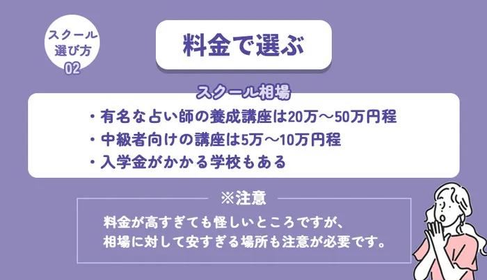 料金で選ぶ